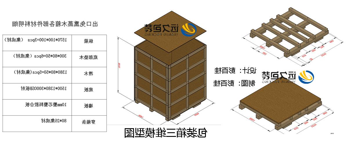 <a href='http://15mq.fredrimonta.com'>买球平台</a>的设计需要考虑流通环境和经济性